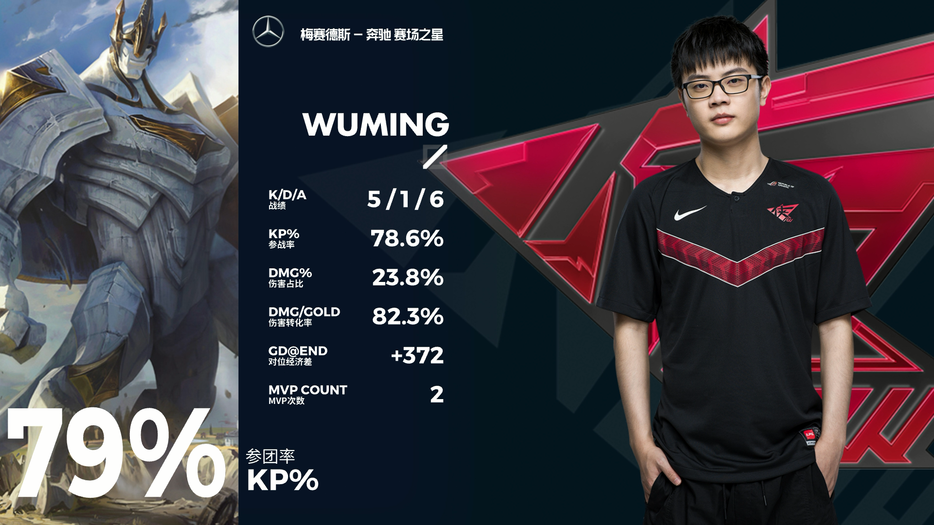 Uzi爆冷击败DWG，关键助攻引爆全场！